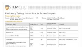 Worksheet for Proficiency Testing with Frozen Samples
