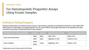 Registration Form - Proficiency Testing Programs