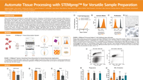 Automate Tissue Processing with STEMprep™ for Versatile Sample Preparation