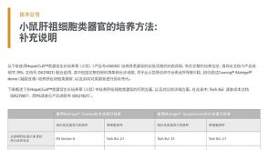 小鼠肝祖细胞类器官的培养方法:补充说明