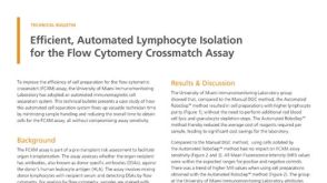 Automated Lymphocyte Isolation for the Flow Cytomery Crossmatch Assay