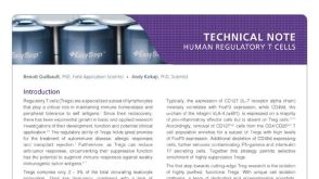Human Regulatory T Cells