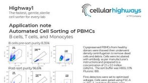 Highway1 Automated Cell Sorting of PBMCs
