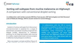 Highway1 Sorting Cell Subtypes from Murine Melanoma