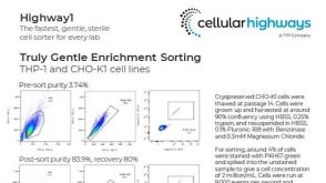 Highway1 Truly Gentle Enrichment Sorting