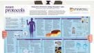 Production of Chimeric Antigen Receptor T cells