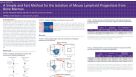 Cell Isolation of Mouse Lymphoid Progenitors from Bone Marrow