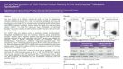Fast and easy isolation of CD27-positive human memory B cells using EasySep™ Releasable RapidSpheres™