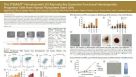 The STEMdiff Hematopoietic Kit Reproducibly Generates Functional Hematopoietic Progenitor Cells from Human Pluripotent Stem Cells