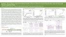 BrainPhys Neuronal Medium Supports the Electrical Activities of Neurons Derived from Human Pluripotent Stem Cells and Primary CNS Tissues in Long-Term Cultures