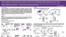 Easy Isolation of Particle-Free Human ILC2s from Peripheral Blood Mononuclear Cells