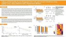 Culture of High-Quality Human Pluripotent Stem Cells with Versatile Workflows Using mTeSR™ Plus