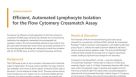 Automated Lymphocyte Isolation for the Flow Cytomery Crossmatch Assay